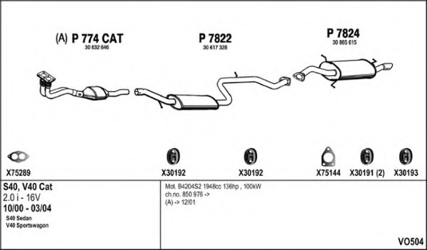 FENNO VO504 Exhaust System